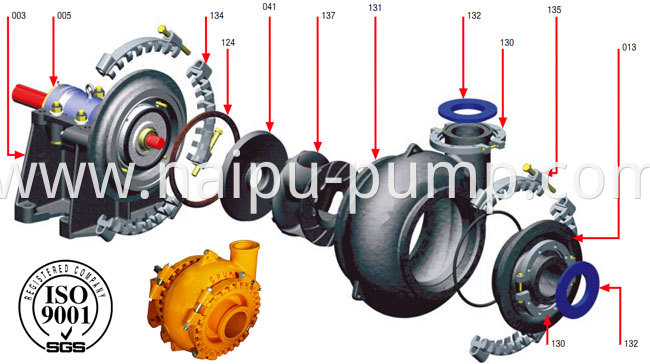 Sand gravel Pump Drawing 